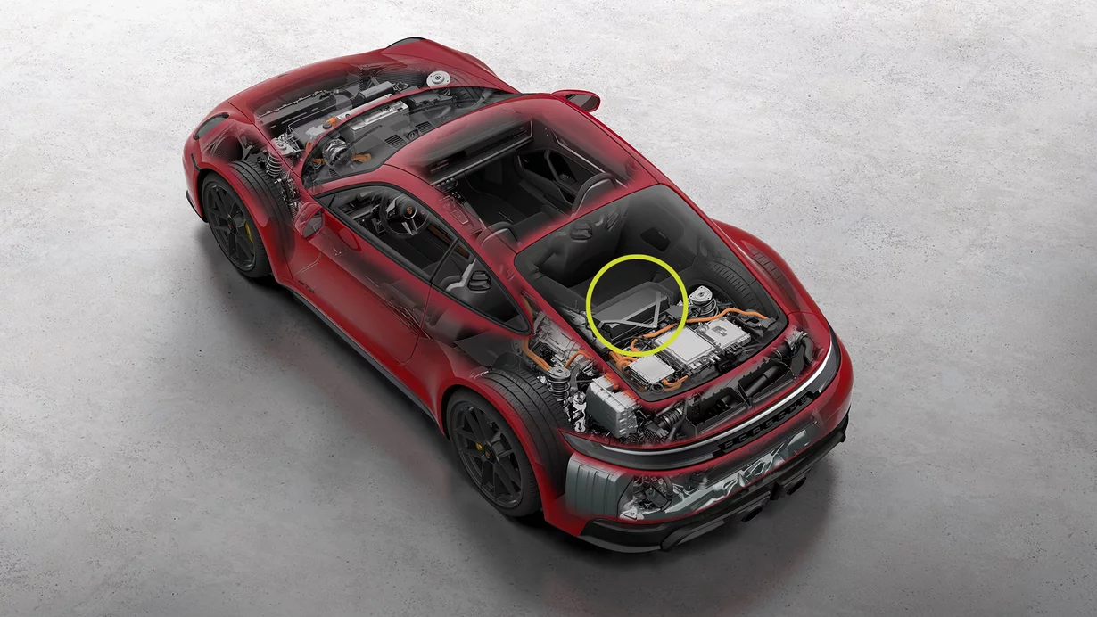 
										Starterbatterie – ohne sie geht nichts
									